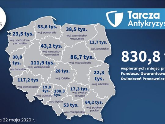 510 mln zł dla dolnośląskich przedsiębiorców