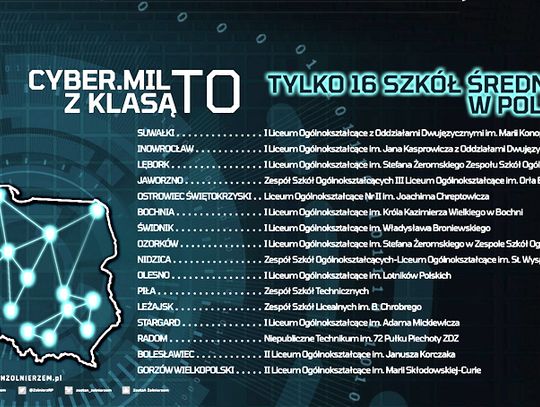 "CYBER.MIL z klasą"