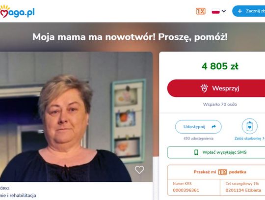 Datki na leczenie Elżbiety Rutkowskiej