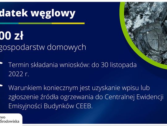 Dodatek węglowy w Bolesławcu