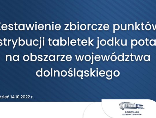 Punkty z jodkiem potasu w Bolesławcu
