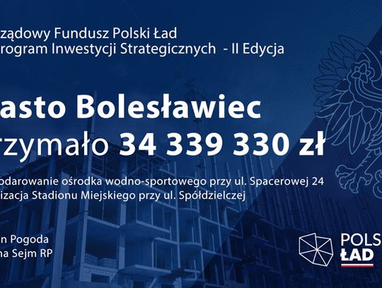 Rekordziści Polskiego Ładu