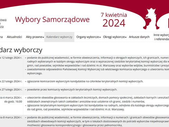 Wybory wójtów, burmistrzów i prezydentów