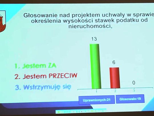 Wzrosną podatki w Bolesławcu