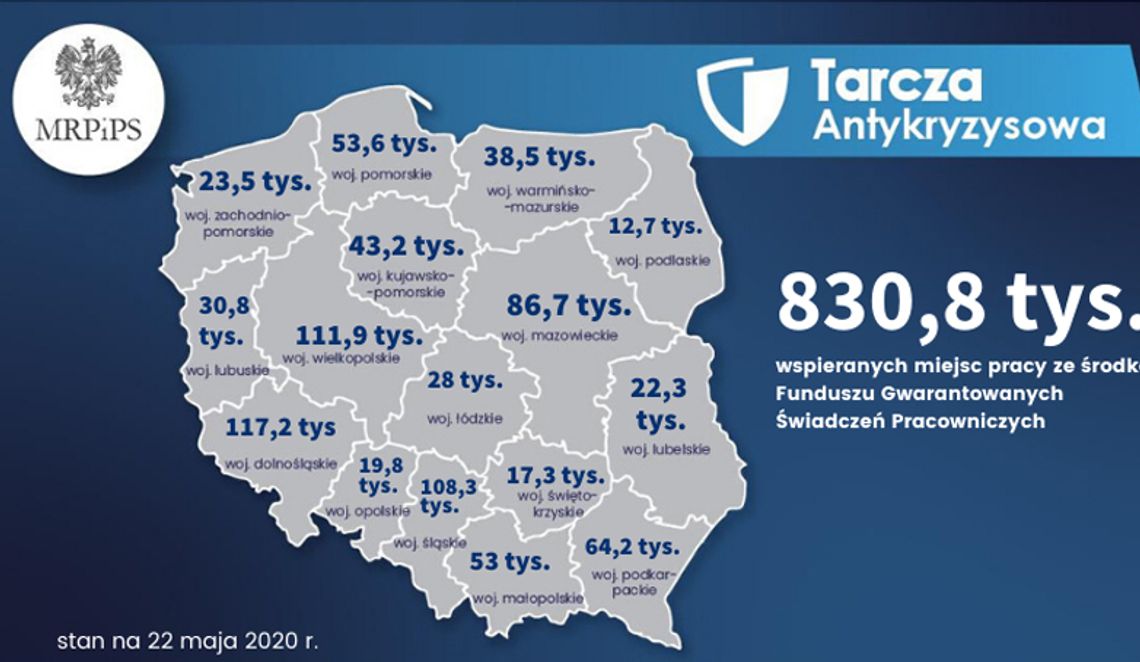 510 mln zł dla dolnośląskich przedsiębiorców