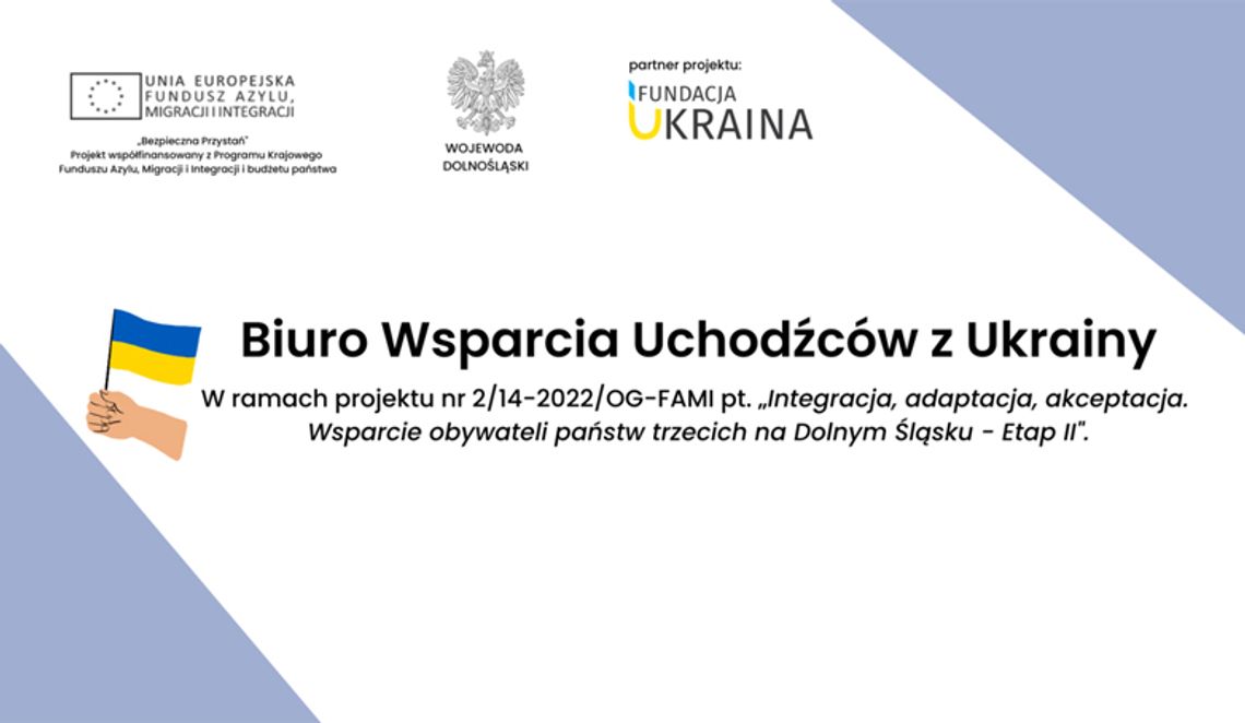 Biuro Wsparcia Uchodźców