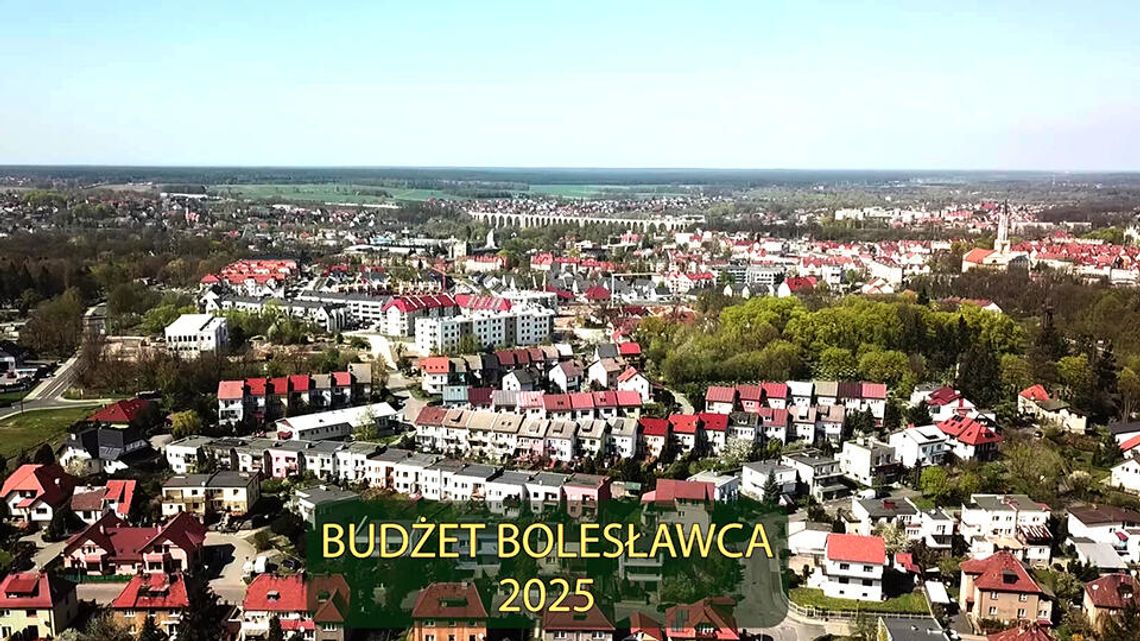 Budżet miasta 2025