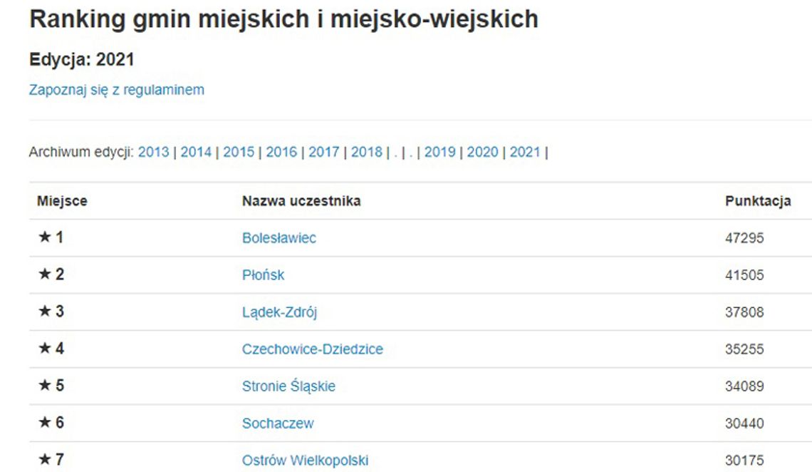 Dobry Polski Samorząd
