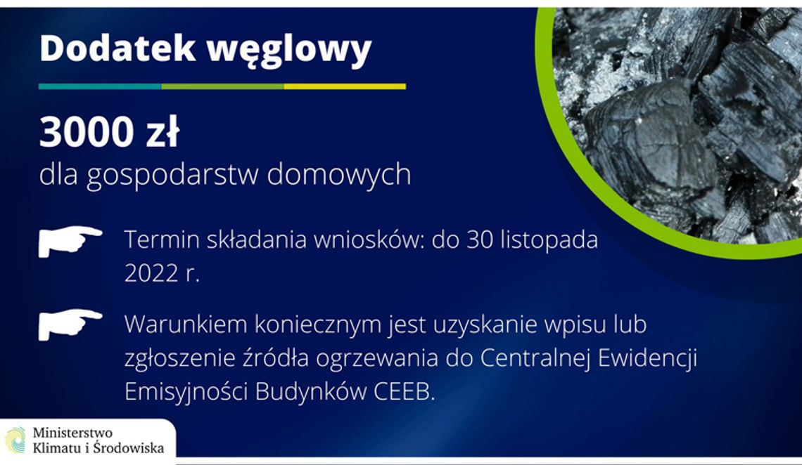 Dodatek węglowy w Bolesławcu