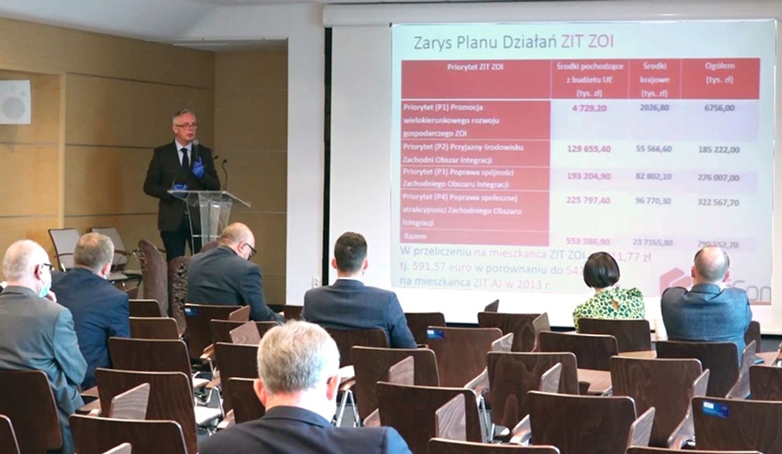 Zgłaszanie uwag do ZIT